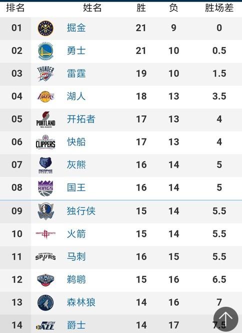 尽管整体身